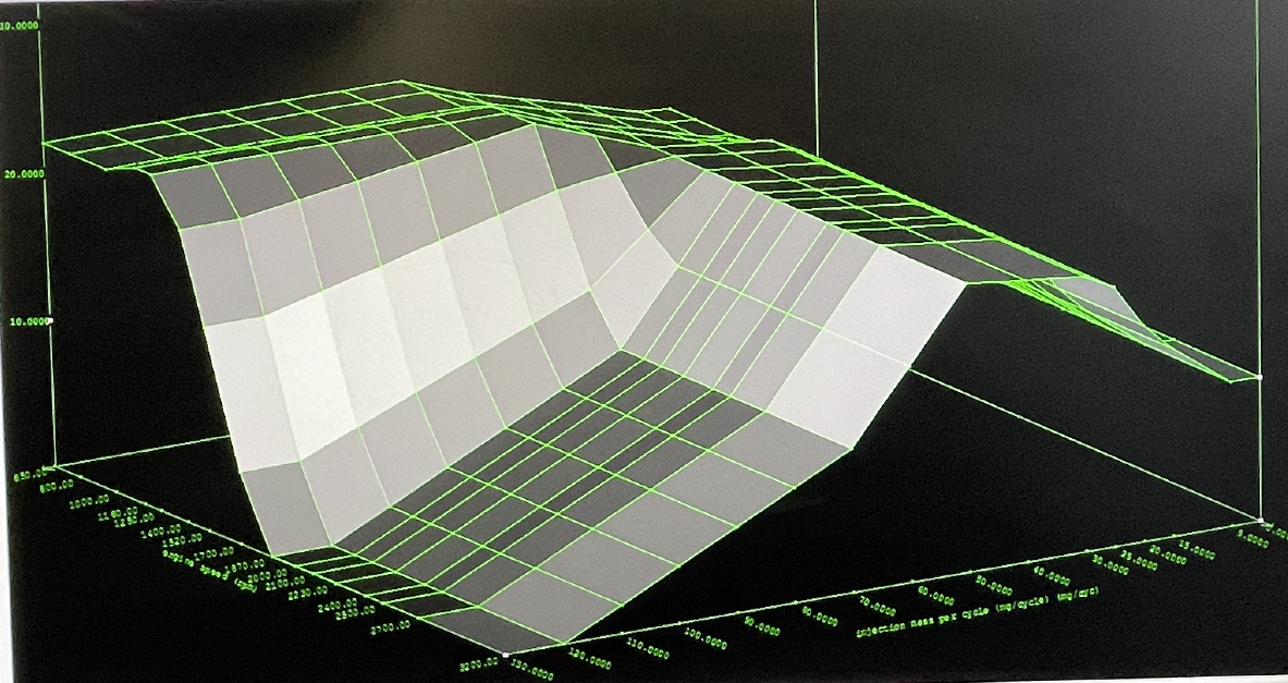 Adjusting_graphs.jpg